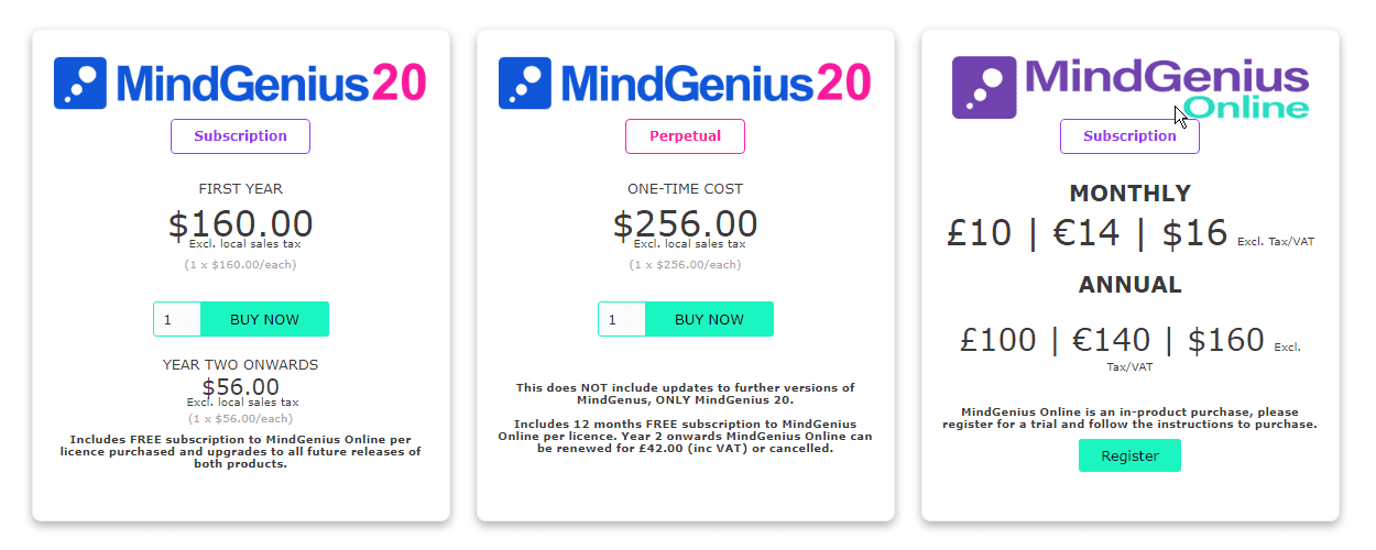 MindGenius定价计划